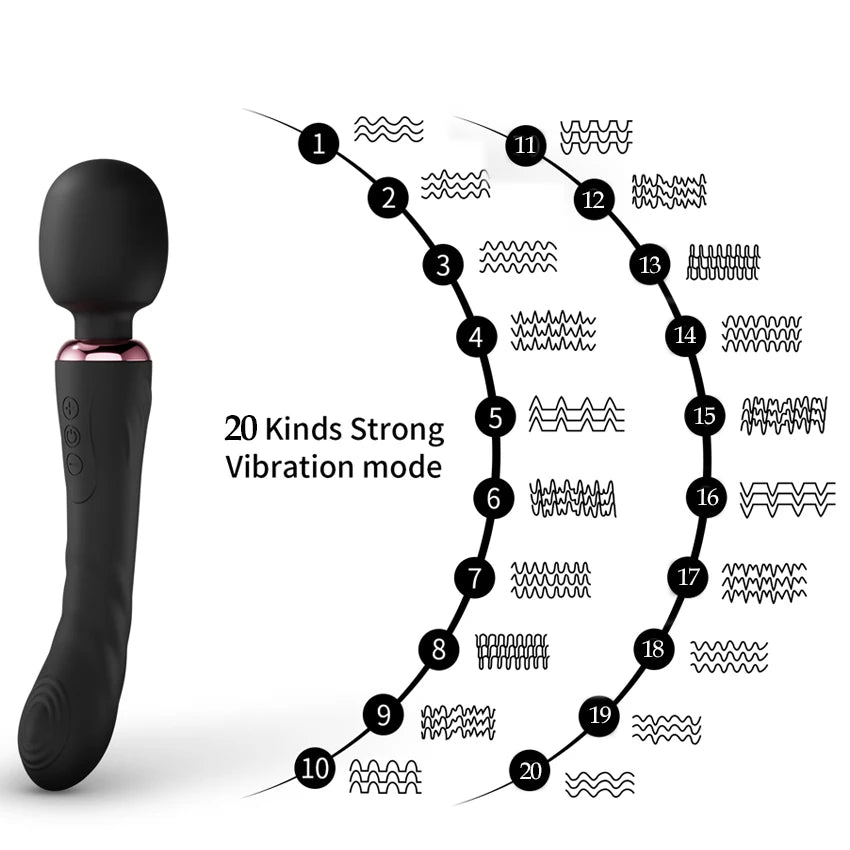 Vibrador potente com motor duplo de silicone, varinha grande, massageador de ponto G